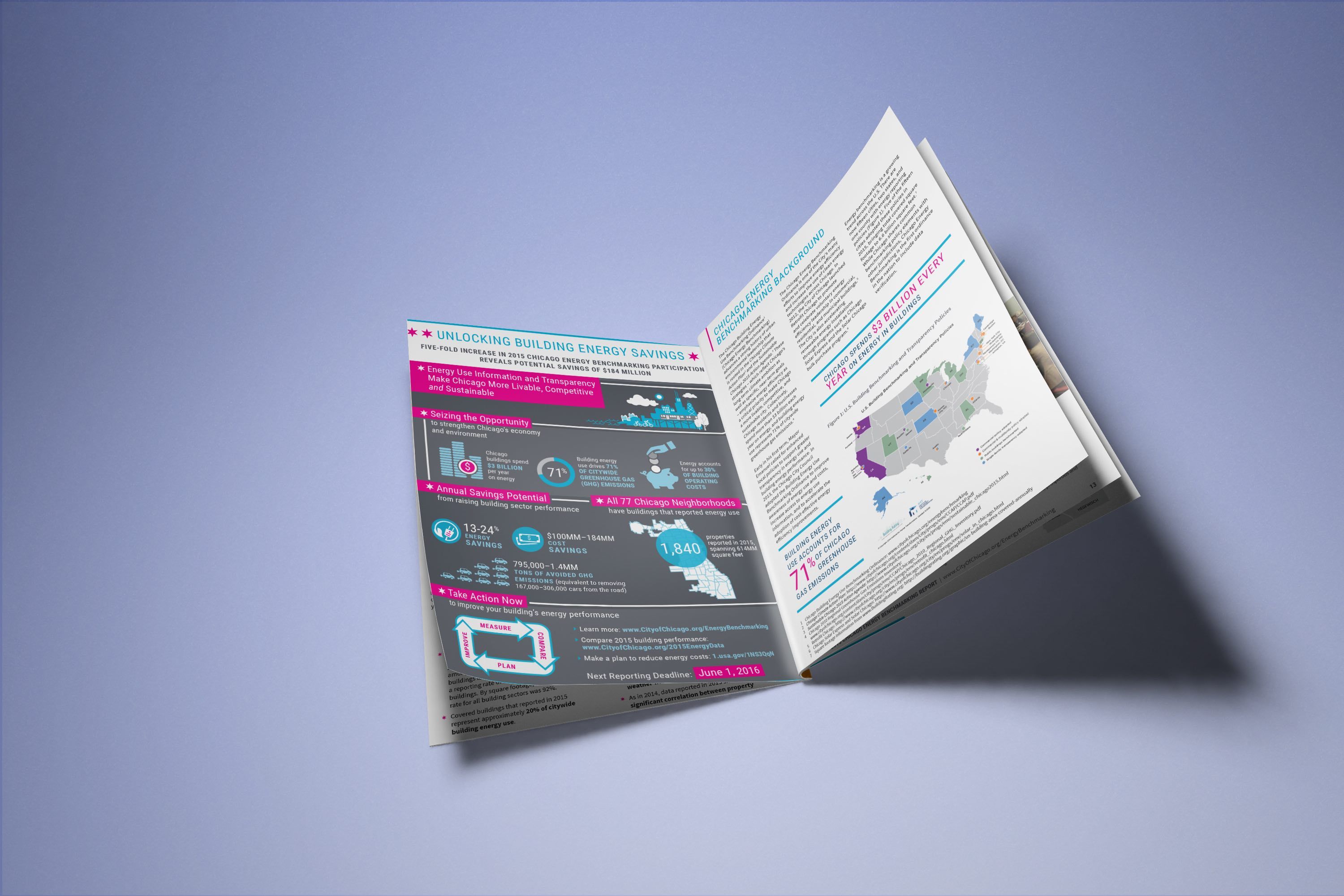 Published book interior pages with lots of graphs, maps, figures and text.