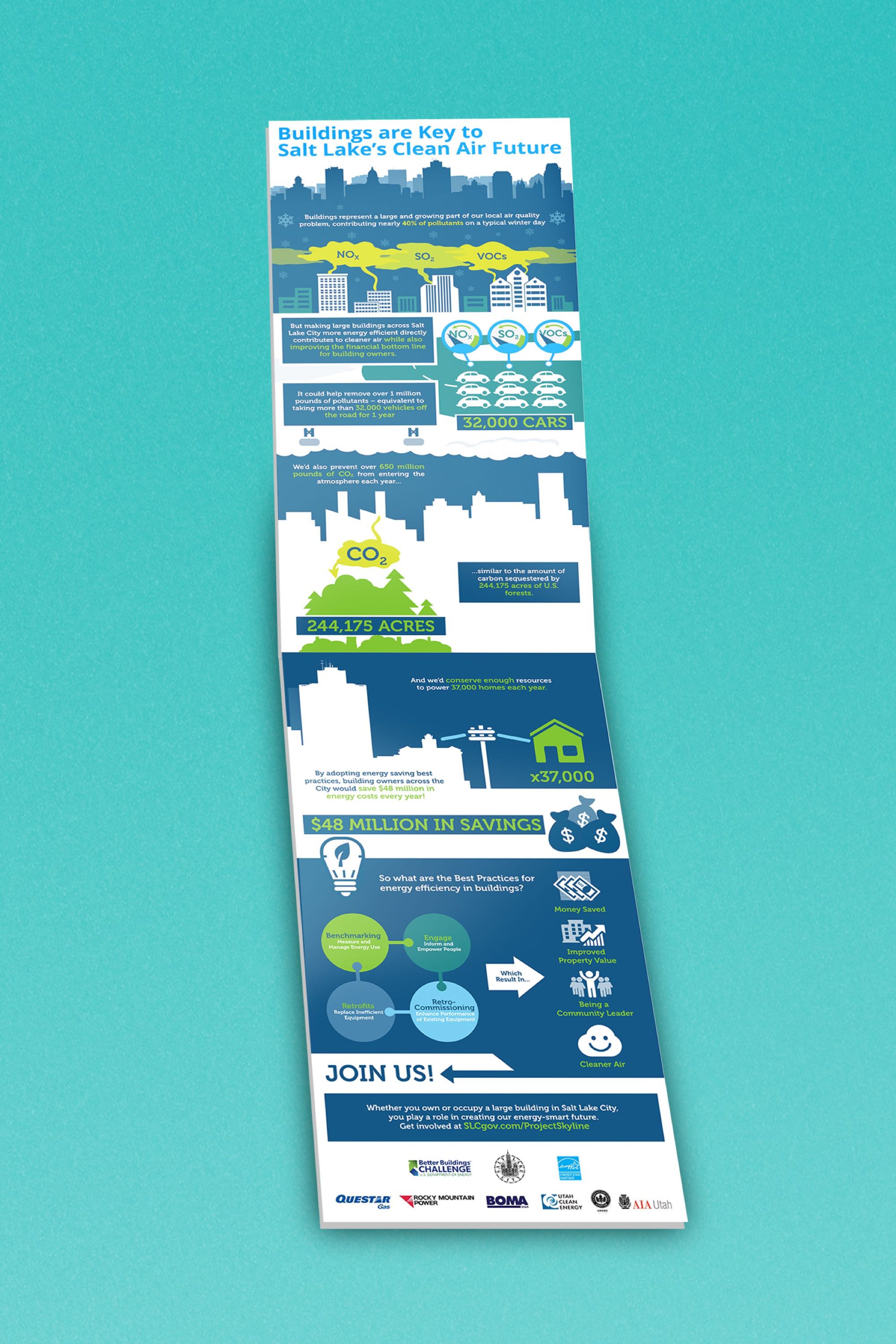 A turquoise background with a screenshot showing an infographic.