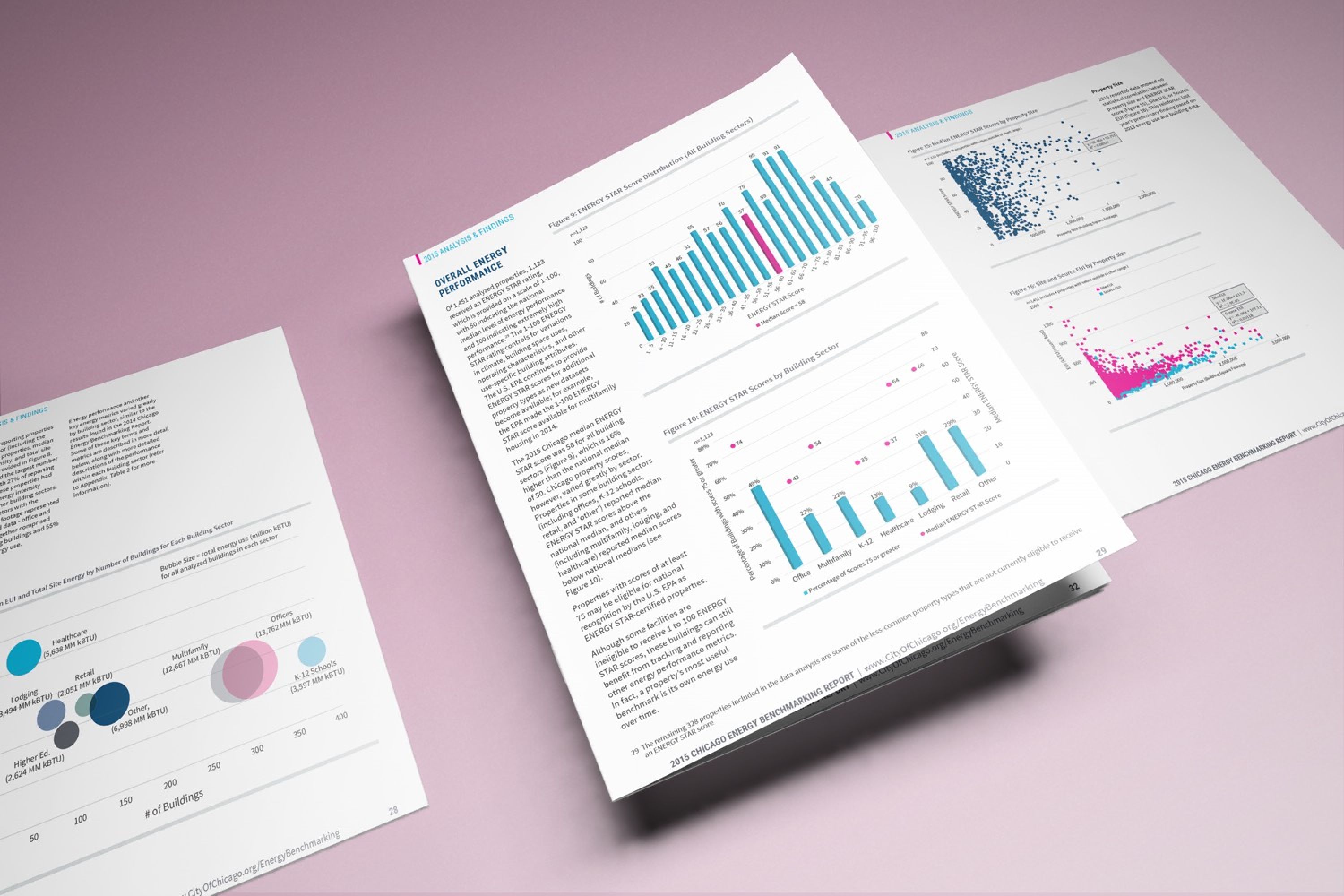 Published book interior pages with graphs and text.