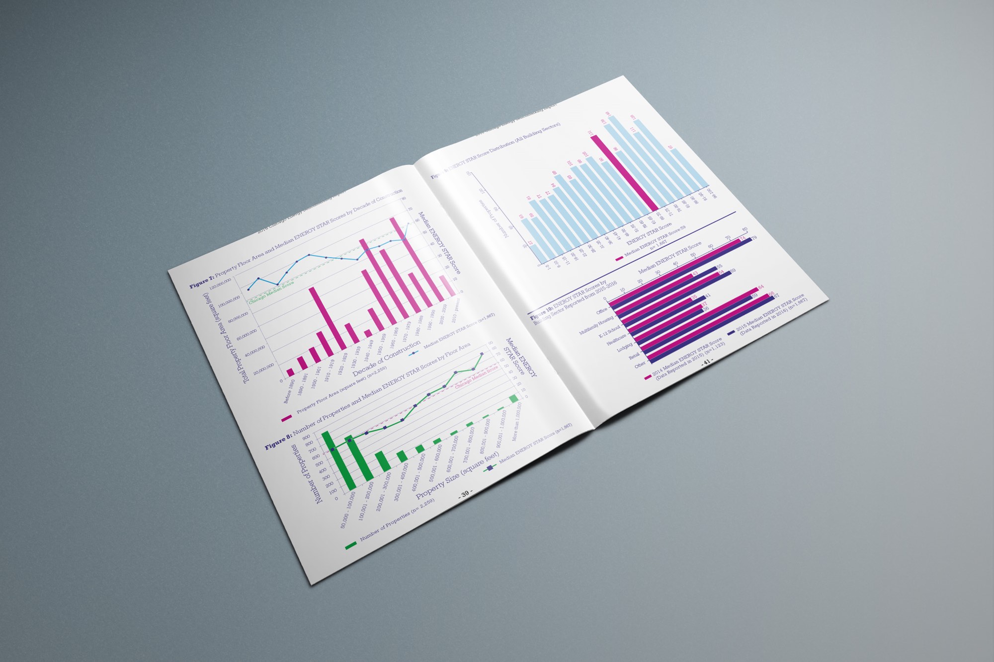 Screenshot of an open published book with graphs and text.