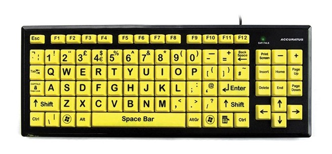 keyboard map